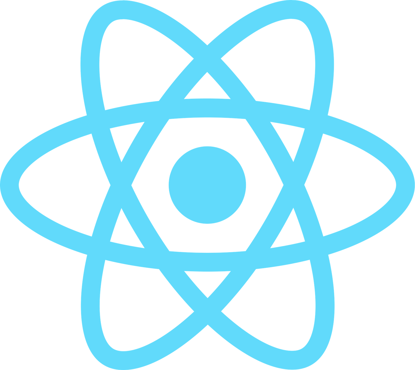 React
